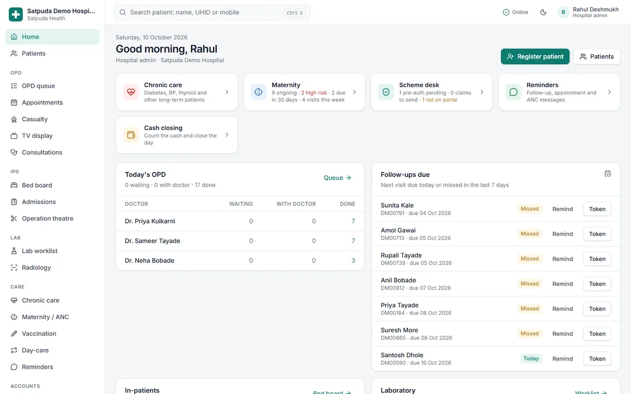 Hospital dashboard screen of Satpuda Core Health