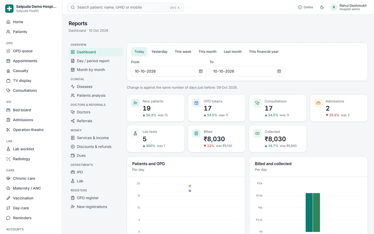 Reports screen of Satpuda Core Health