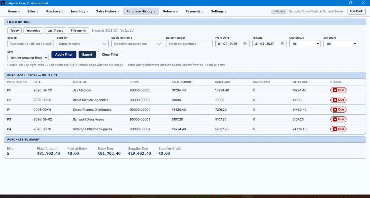 Purchase history of SatpudaCore Medical Management